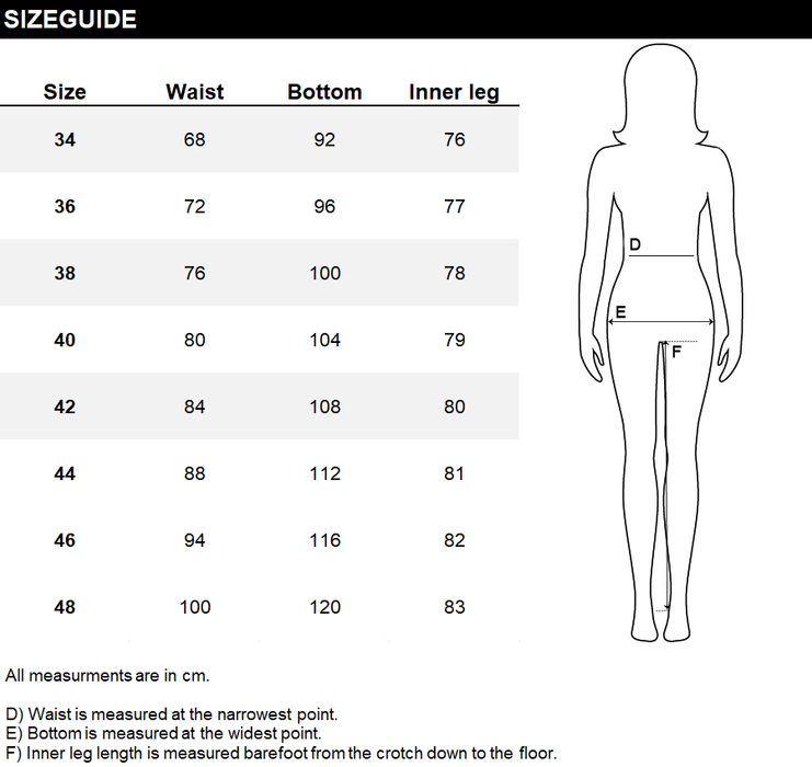 Abacus W Pitch 37.5 Technology Regnbyxor Regular Navy