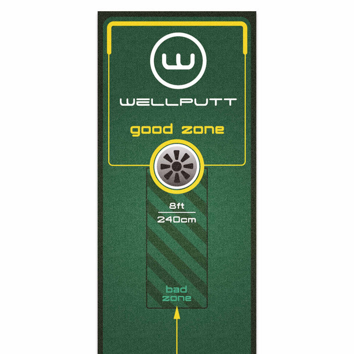 Wellputt 3M Start